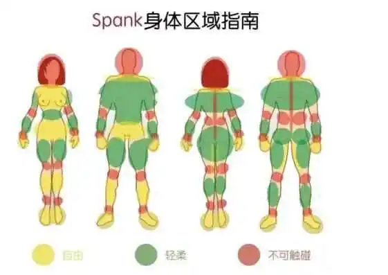 西檬之家Tickle是什么意思?字母圈新手必读 一